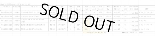 画像2: 【5月末入荷予定予約商品】ZERO-G 絆 804SPIDER M46X Master Edition (2)
